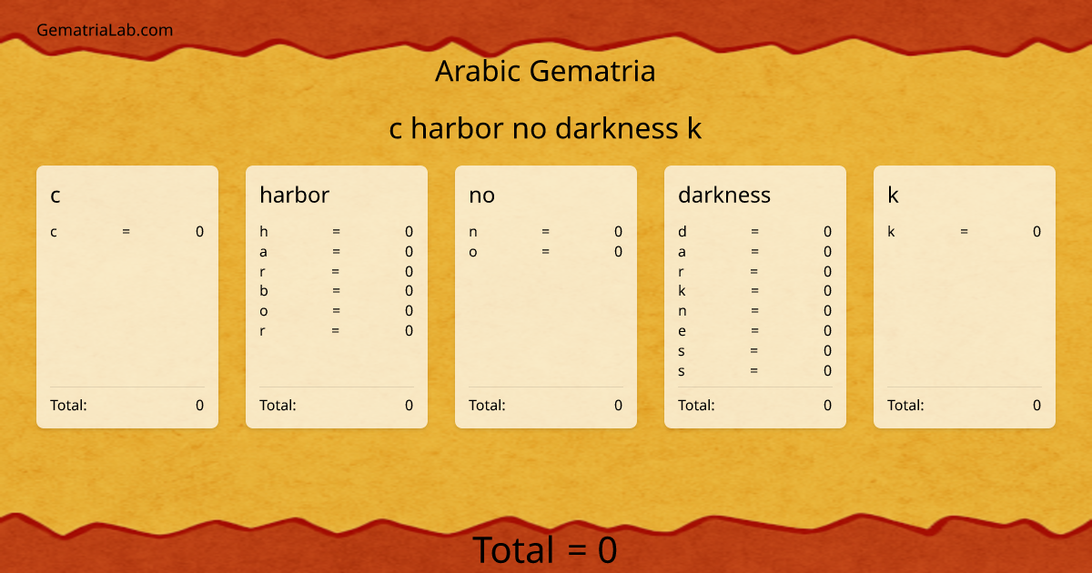 c harbor no darkness k in arabic Gematria